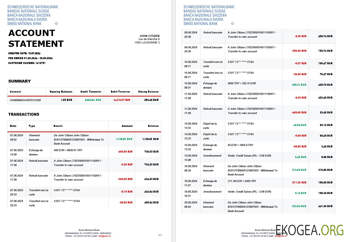 Suisse Banque nationale suisse Relevé de compte BNS, 3 pages
